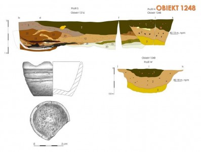 Click to zoom the picture.